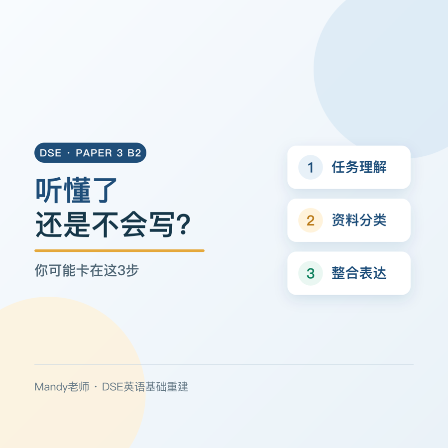 DSE Paper 3 B2任务理解文章封面